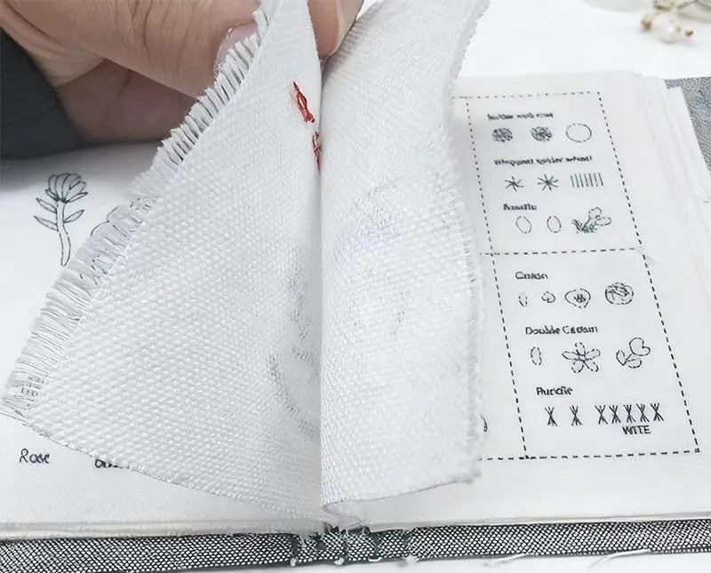 Libro De Bordado Con Diseños Para Practicar Y Aprender